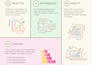 design medical conference poster